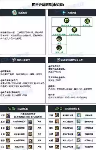 dnf打什么装备女漫游，地下城女漫游装备插图