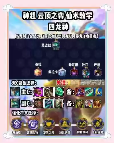 龙族阵容后期搭配，龙族阵容后期怎么玩插图
