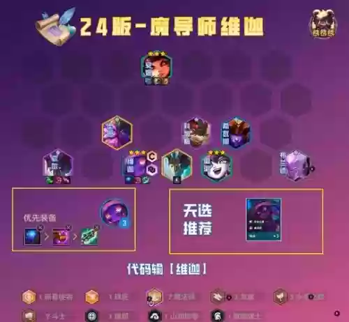 2021魔法师阵容搭配，魔法师陪什么阵容插图
