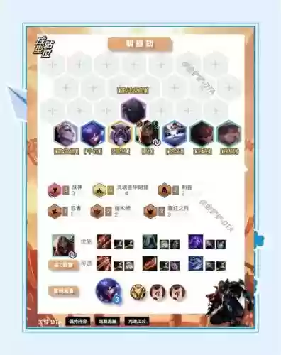 明昼劫阵容搭配，明昼劫玩法插图1