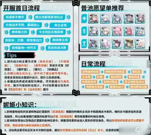 解版阵容搭配，解锁阵容插图1