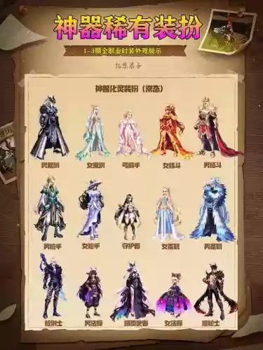 dnf装备穿上去的样子，dnf里的装备插图