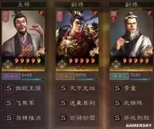 孙权吕布最强搭配阵容，孙权 吕布插图