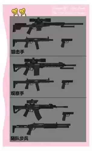 狙击手3怎样收起武器，狙击手3怎样收起武器视频插图