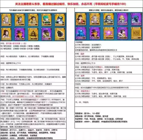 梦塔防图文攻略大全，梦塔防端游攻略插图1
