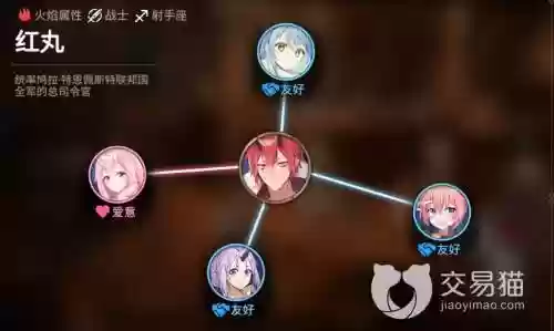 红丸XIII搭配阵容，红丸装备插图