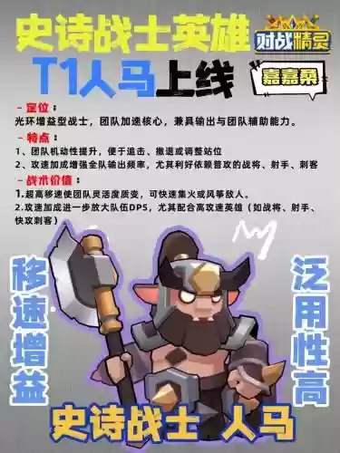 人马搭配阵容，人马搭配什么中单插图1