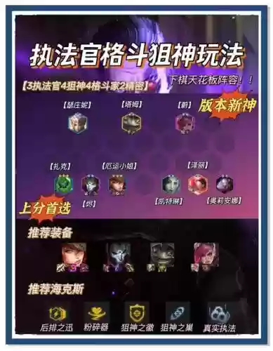 霓虹之夜无脑上分阵容搭配，霓虹之夜歌曲插图