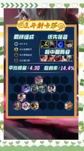 最新云顶之弈阵容搭配斗士，2021云顶之斗士插图