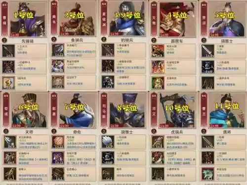 三国戏魏传攻略3，三国戏魏传攻略图文详解大全插图
