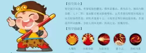 完美国际悟空技能改造，完美国际悟空属性插图