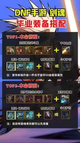 dnf剑魂传说装备套装，dnf剑魂传说装备套装怎么获得插图1