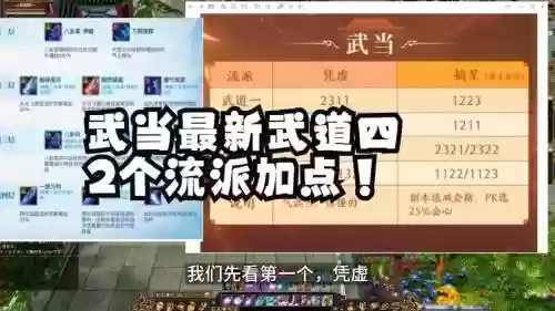 武当点技能详解，武当加点攻略插图