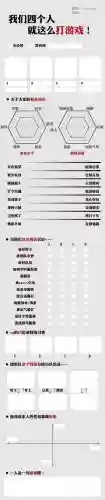 4人组队最佳搭配阵容，四人组队插图