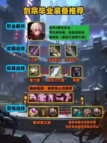 dnf剑宗买什么武器好，dnf剑宗选什么武器插图