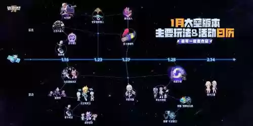 逃跑最佳阵容搭配图，逃跑最佳阵容搭配图片插图