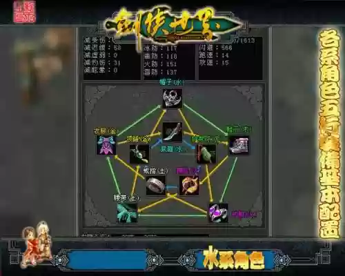 剑侠世界2装备6，剑侠世界2装备五行改版插图