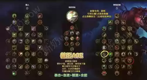 战斗之心猎人技能翻译，战斗之心技能搭配插图1