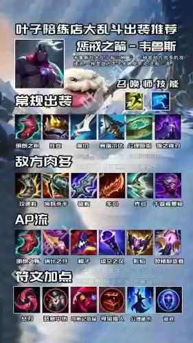 lols8武器大师最强出装，lol武器大师最新版本出装插图1