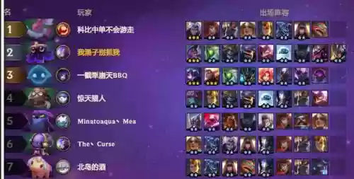 云顶之弈s3阵容搭配小丑，英雄联盟s3云顶之弈阵容插图
