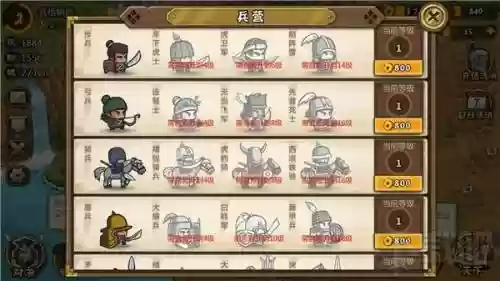 合战三国一星装备，合战三国武将培养插图