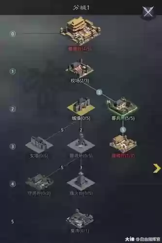 率土之滨分城攻略钱庄，率土之滨钱庄叠加吗插图