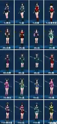 倩女幽魂异人的武器拓本有什么，倩女幽魂异人拓本衣服插图1