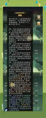 北斗篇阵容搭配，北斗搭配什么圣遗物插图1