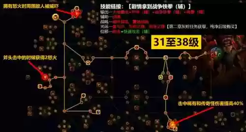 流放野蛮人地震流技能，2021流放之路野蛮人开荒bd插图
