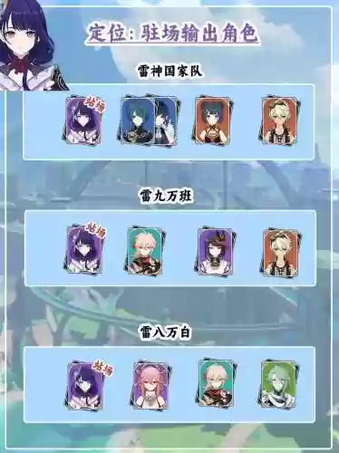 5星阵容搭配，五星阵容插图