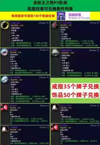 3.35凯旋纹章到哪兑换装备，凯旋纹章怎么换寒冰纹章插图