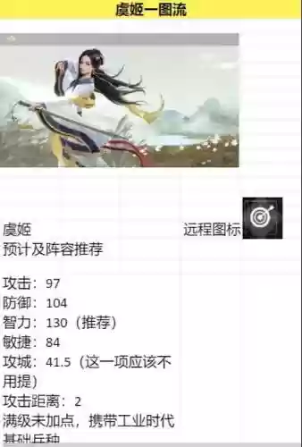 虞姬最新攻略插图