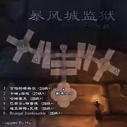 暴风城监狱装备都不出，暴风城监狱副本插图