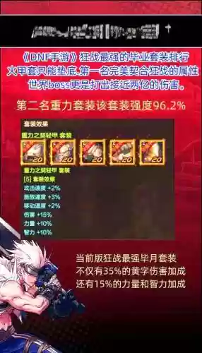 dnf红眼90ss武器外观，红眼90版本最佳ss套插图1