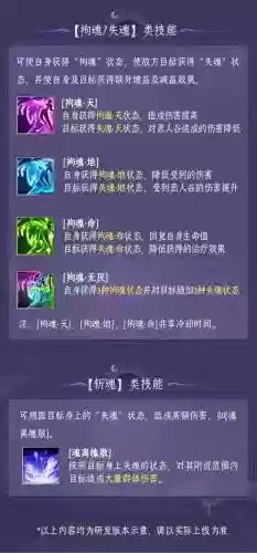 天龙八部鬼谷技能名字，天龙八部游戏鬼谷门派的技能插图1
