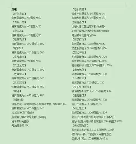 冒险岛侠客技能加，冒险岛侠客转职路线插图