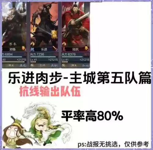 率土之滨乐进s1阵容搭配插图