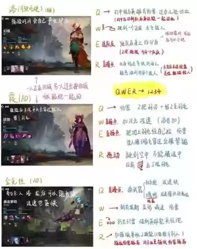 技能ad加成，技能ad加成是什么意思插图