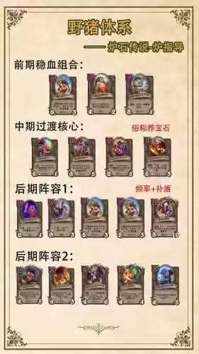 战棋酒馆有哪些阵容搭配，战棋酒馆新英雄