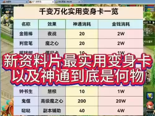 梦幻西游手游变身卡切磋扣除，梦幻西游手游变身卡消耗点数大全插图