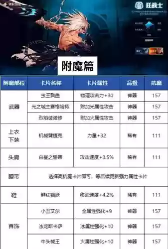 2018武神武器附魔，武神附魔力量还是物攻插图