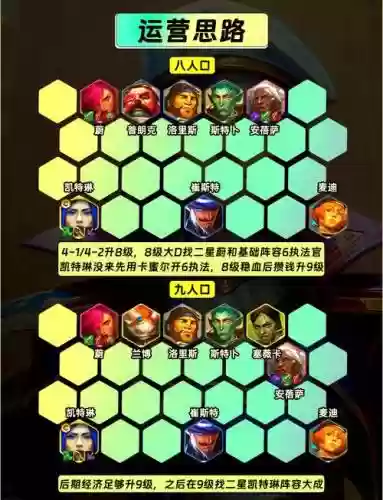 执法阵容搭配推荐，执法队伍插图