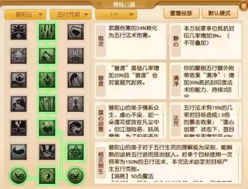 梦幻西游门派相生相克，梦幻西游12门派相克