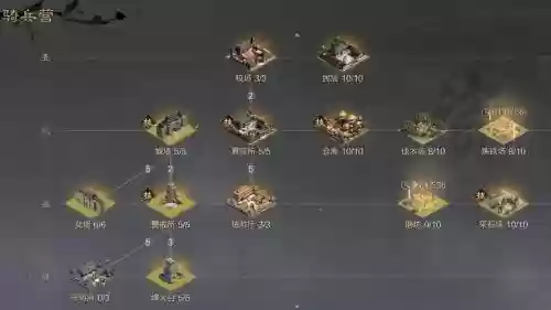 率土之滨占领野外要塞攻略，率土之滨别人占的野外要塞我可以占领吗