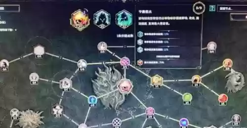 死灵法十二赛季装备，24赛季死灵法师流派详解插图