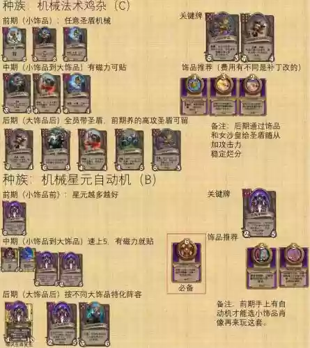 战棋酒馆有哪些阵容搭配，战棋酒馆新英雄插图