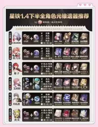 夺命凶弹武器稀有度，夺命凶弹稀有道具掉落率插图