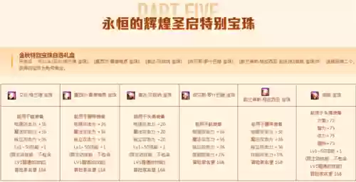 国庆技能宝珠结束时间，2021国庆技能宝珠插图1