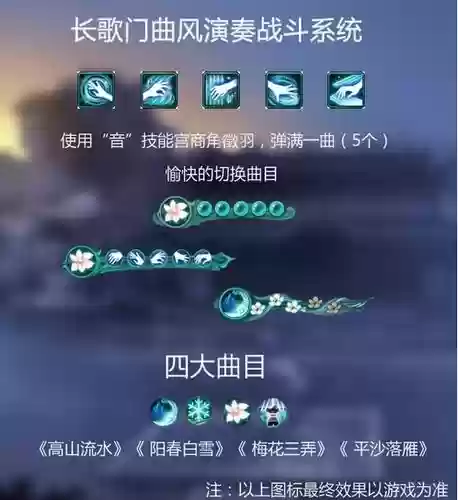 长歌分身技能叫什么用，长歌技能顺序插图