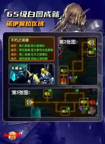 dnf魂任务攻略，地下城魂图攻略插图1